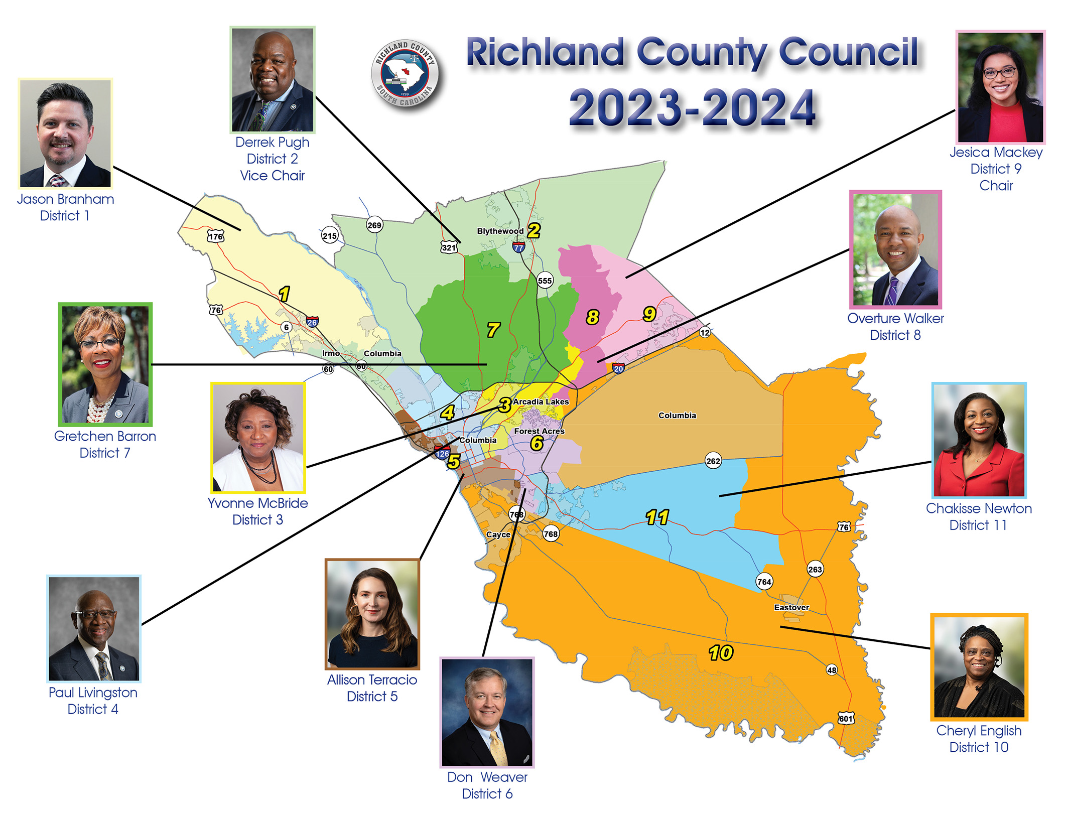 Richland County Council - 2023-2024 District Map